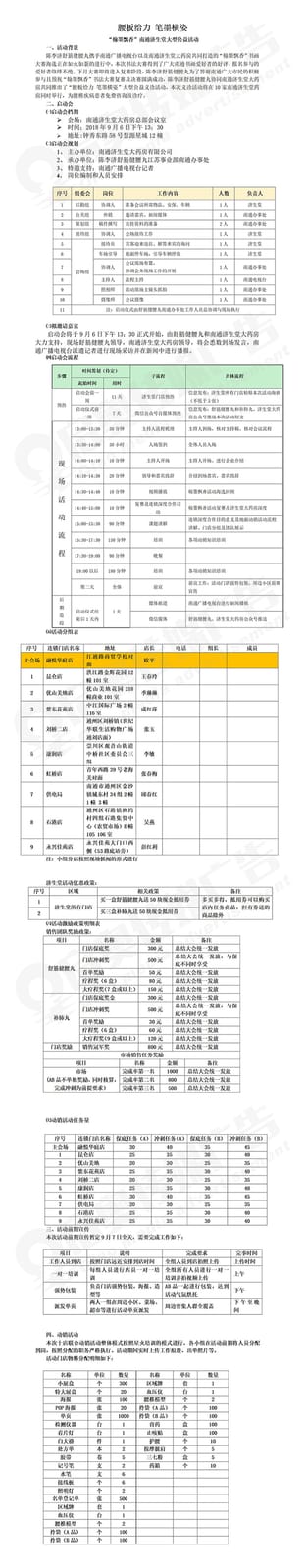 南通大型活动计划案（连锁）_01