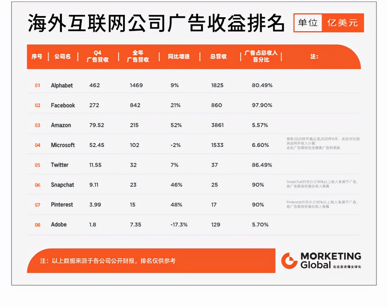 被上亿人嫌弃，却日赚280万！开屏广告，又死灰复燃？